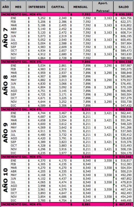 salario minimo 2019 mexico